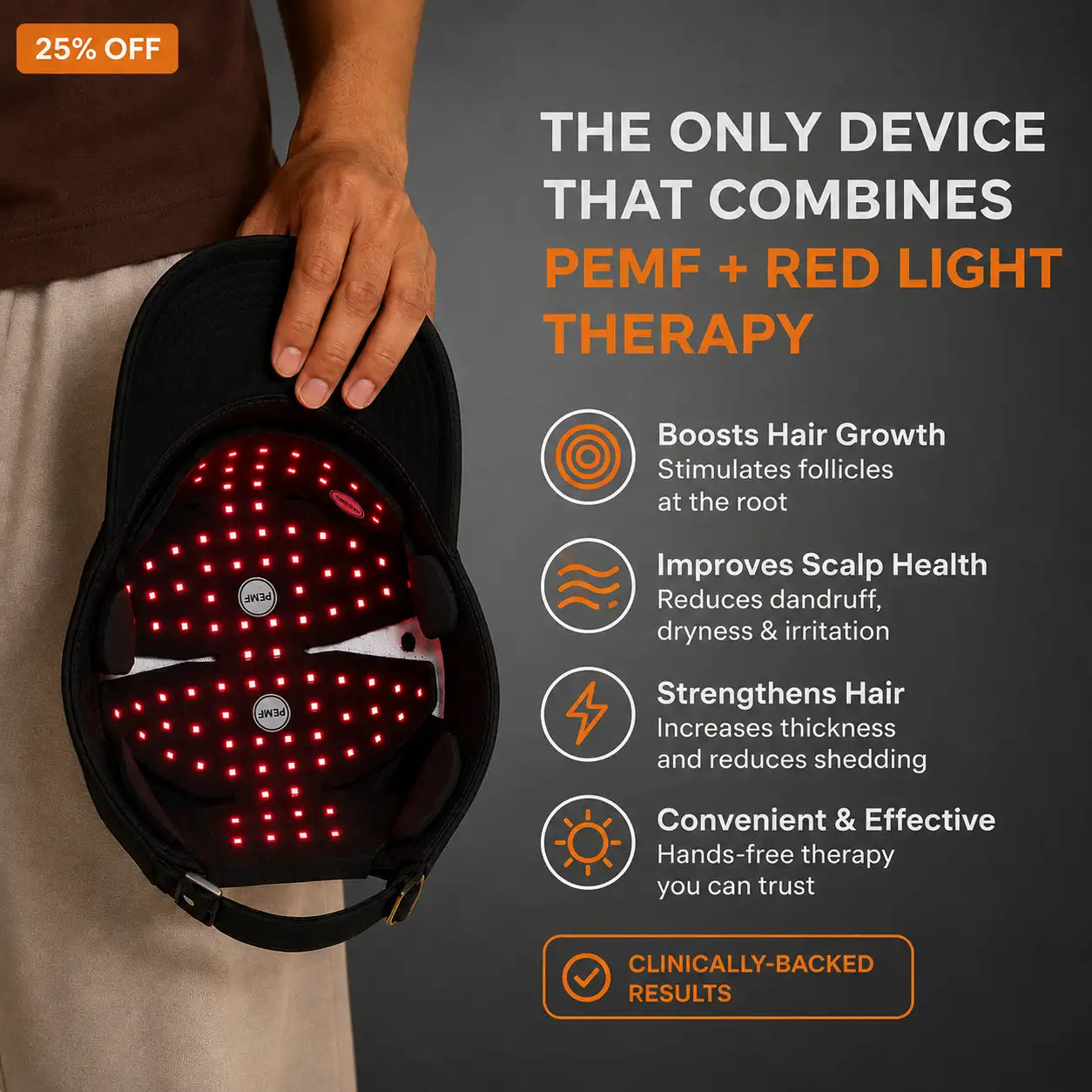 Neo Hair Revive red light hair cap for a regular at-home routine